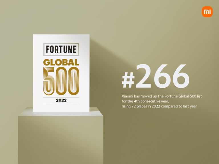 Xiaomi Is Ranked At 266 In The 2022 Fortune Global 500 List